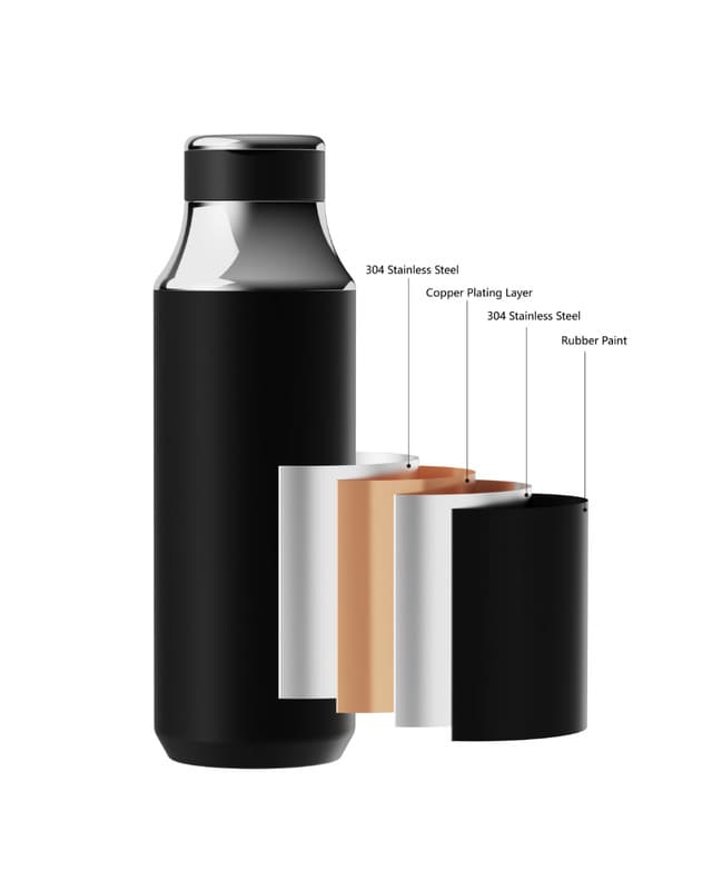 SCX.design D12 500 ml insulated stainless steel water bottle with straw 5