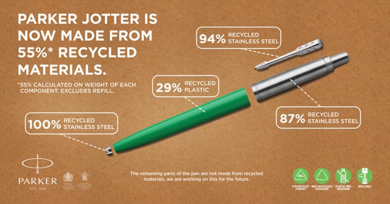 Parker Jotter Recycled ballpoint pen (blue ink) 5