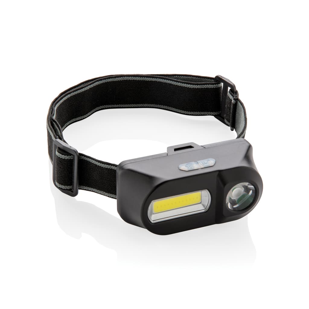 COB and LED headlight 2