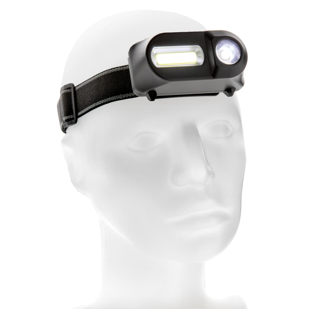 COB and LED headlight 3