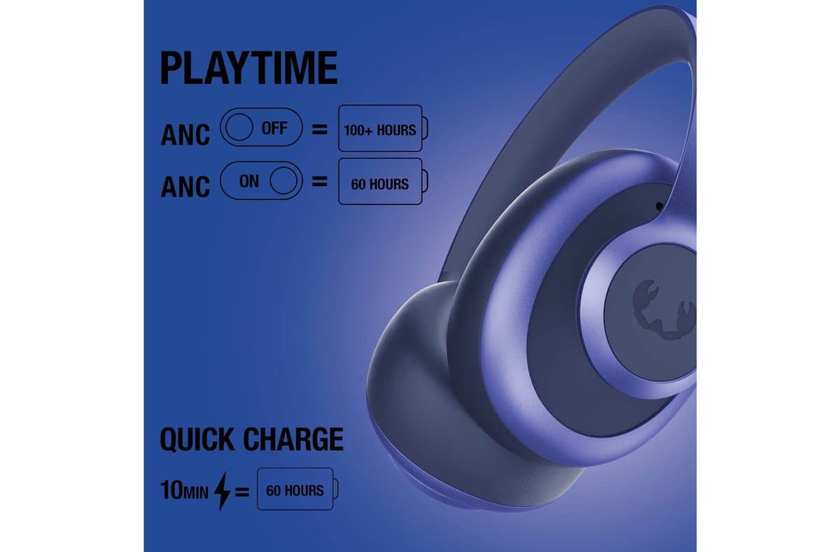 Fresh 'n Rebel Clam Ace 2 Over-Ear ANC Headphone 5